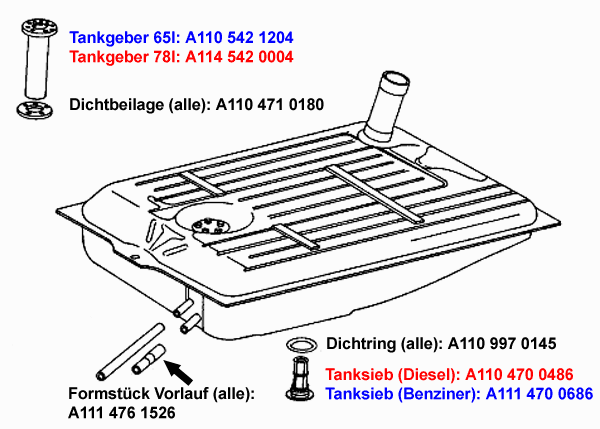 Datei:Tankinfo-02.gif