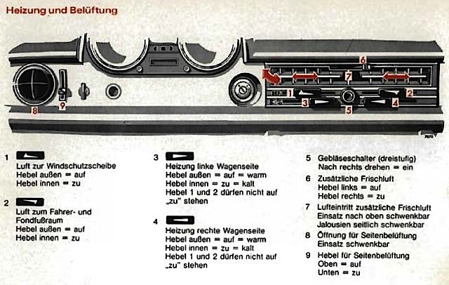 Datei:Bedienung_Lüftung.jpg‎